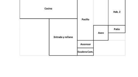 Foto 2 de Piso en venta en Carrer Dels Pescadors, 1, Centro Urbano, Benidorm
