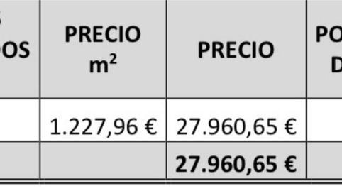 Foto 5 de Garaje en venta en Vial Camino, 1, Fuentecillas - S7 - S8, Burgos Capital