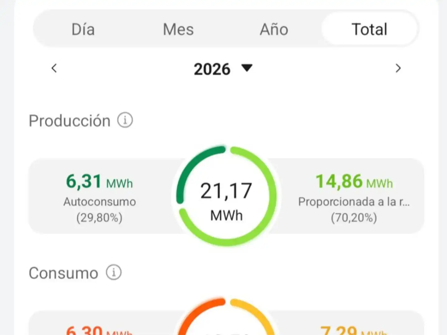 Vista exterior de Piso en venta en Montequinto con Aire acondicionado, Jardín privado y Terraza