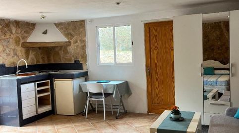 Foto 3 de Estudio de alquiler en Carrer D'es Puget, 6, Santa Eugènia, Illes Balears
