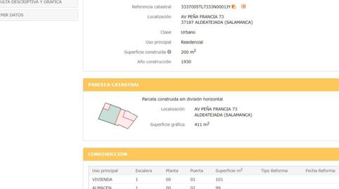 Foto 5 de Planta baixa en venda a Avenida de la Pena de Francia, 83, Aldeatejada, Salamanca