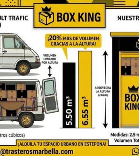 Storage room for rent in Sierra de Estepona - Avda. de Andalucía, Estepona - image 2 Photo 2 of Storage room for rent in Sierra de Estepona - Avda. de Andalucía, Estepona