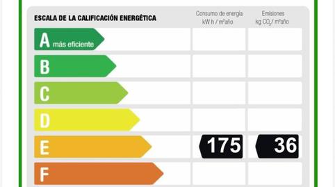 Foto 3 de Piso en venta en Calle Mijas, 8, Palomeras Sureste,  Madrid Capital