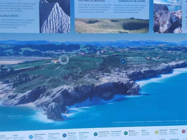 Piso en Venta en Diseminado Miengo, 1009 en Miengo pueblo