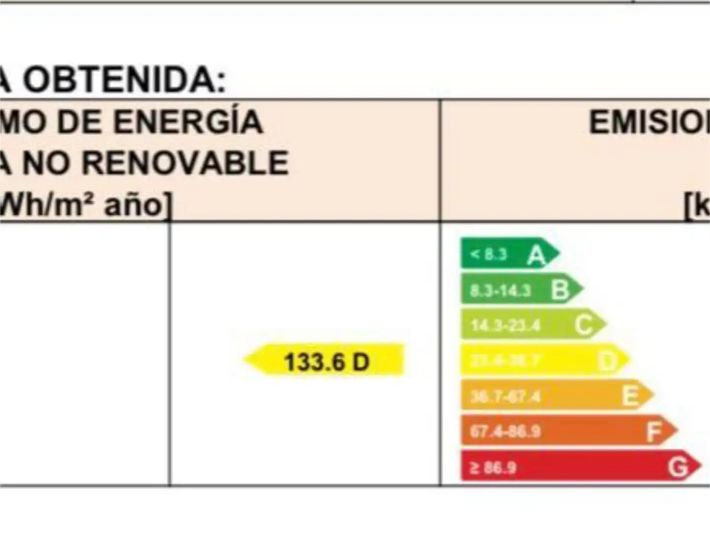 Jardín de Piso en venta en Aranjuez con Terraza