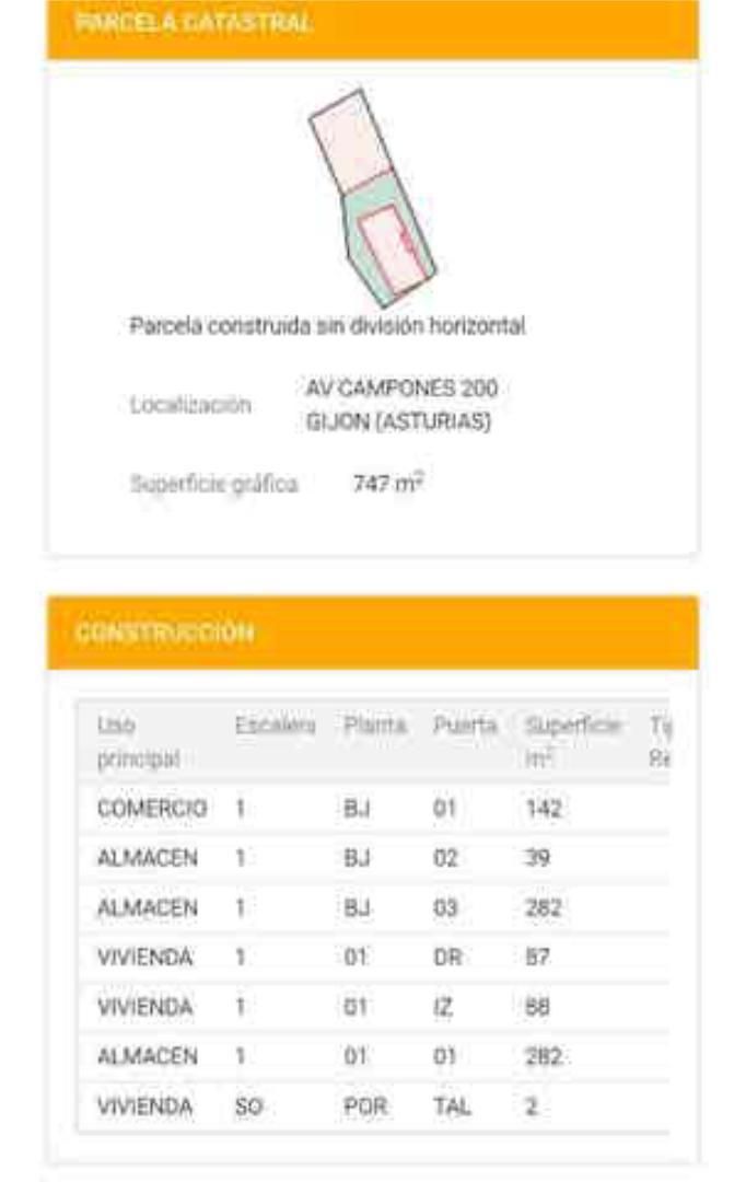 Garden of House or chalet for sale in Gijón 