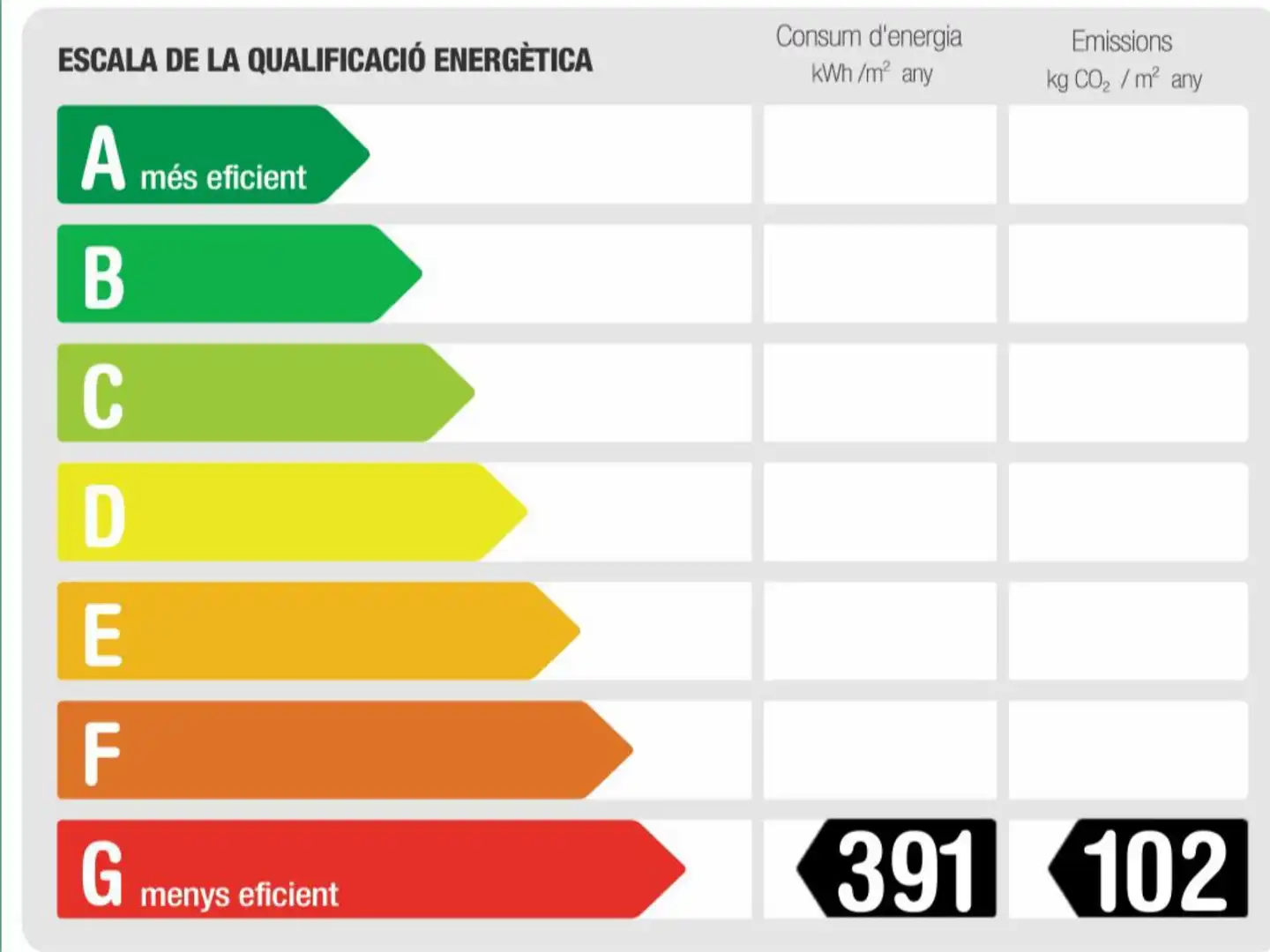 Piso en venta en Avinguda D'espanya, 5, Urbanitzacions del Nord Vista exterior de Piso en venta en Santa Cristina d'Aro con Terraza y Balcón