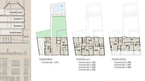 Foto 5 de Piso en venta en Calle Guindos, 25, Valdeacederas,  Madrid Capital