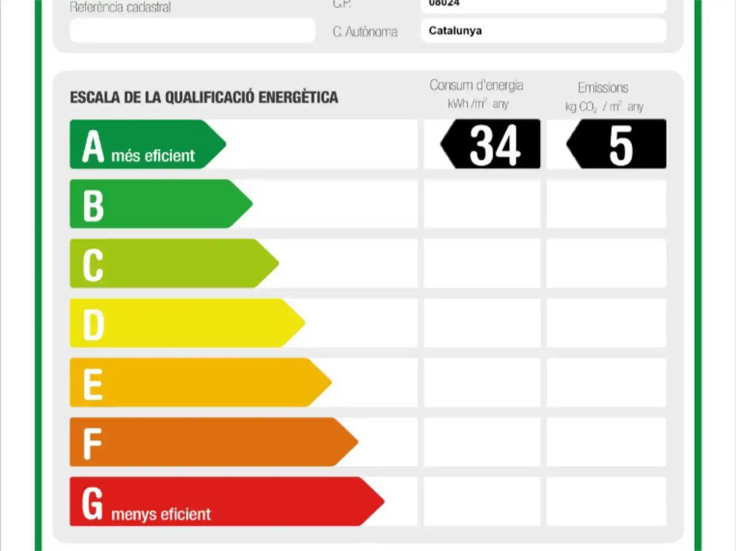 Wohnung zur Miete in Carrer d'Alexandre de Torrelles, 28, Can Baró Garten von Wohnung zur Miete in Barcelona mit Klimaanlage, Heizung und Terrasse