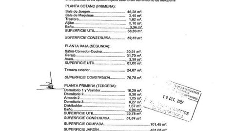 Casa o xalet en venda a Calle Mencey, 4, Firgas, Las Palmas - imatge 5 Foto 5 de Casa o xalet en venda a Calle Mencey, 4, Firgas, Las Palmas