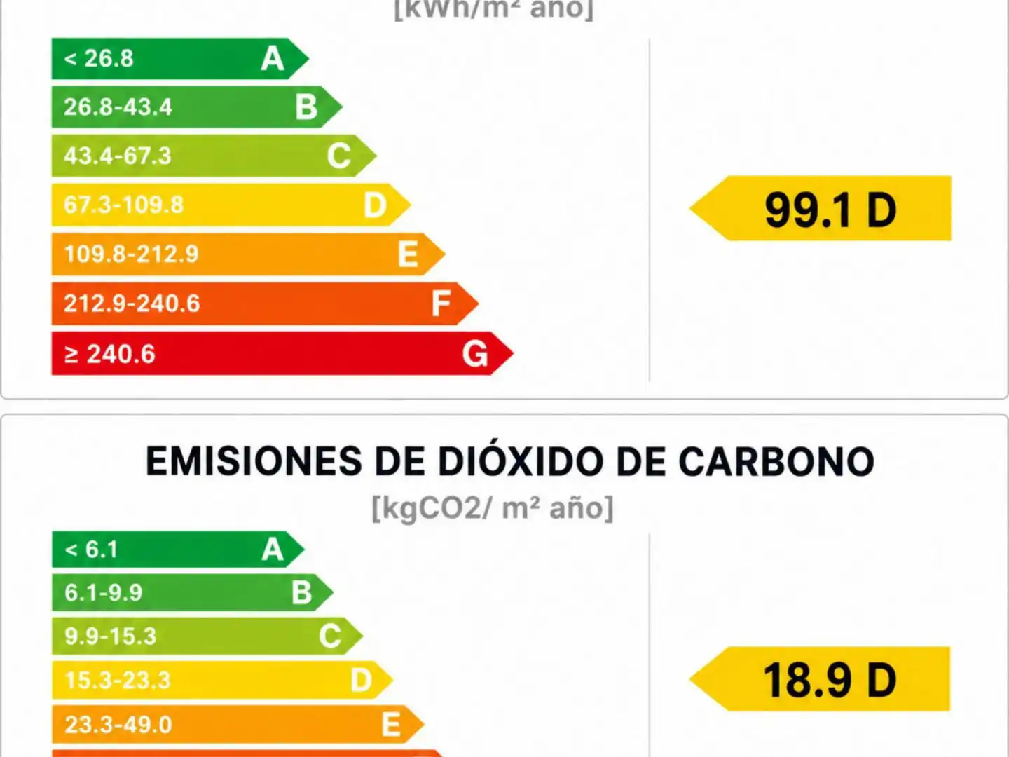 Wohnung zum Verkauf in Plaça Doctor Pérez Rosales, 3, Els Molins - Pins Vens Außenansicht von Wohnung zum Verkauf in Sitges mit Klimaanlage und Balkon