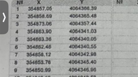 Terreno en venta en Arrabal Ur-2 Pueblo, 2o, Cártama, Málaga - imagen 2 Foto 2 de Terreno en venta en Arrabal Ur-2 Pueblo, 2o, Cártama, Málaga