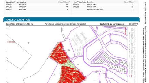 Photo 3 of Houses for sale in Calle Gemelos, 1, San García, Algeciras
