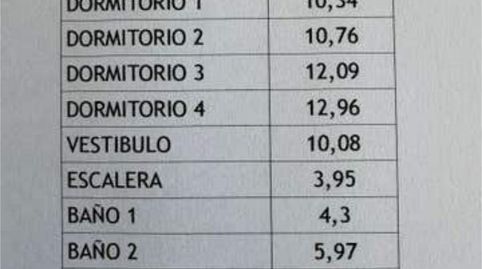 Foto 3 de Ático en venta en Alfaro, La Rioja