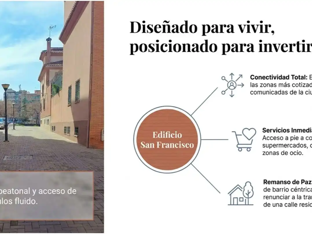 Flat for sale in Calle Plan Parcial 22, 5, Avda. Federico Garcia Lorca - Nueva Estación Autobuses Exterior view of Flat for sale in Granada with Air Conditioner, Heating and Furnished