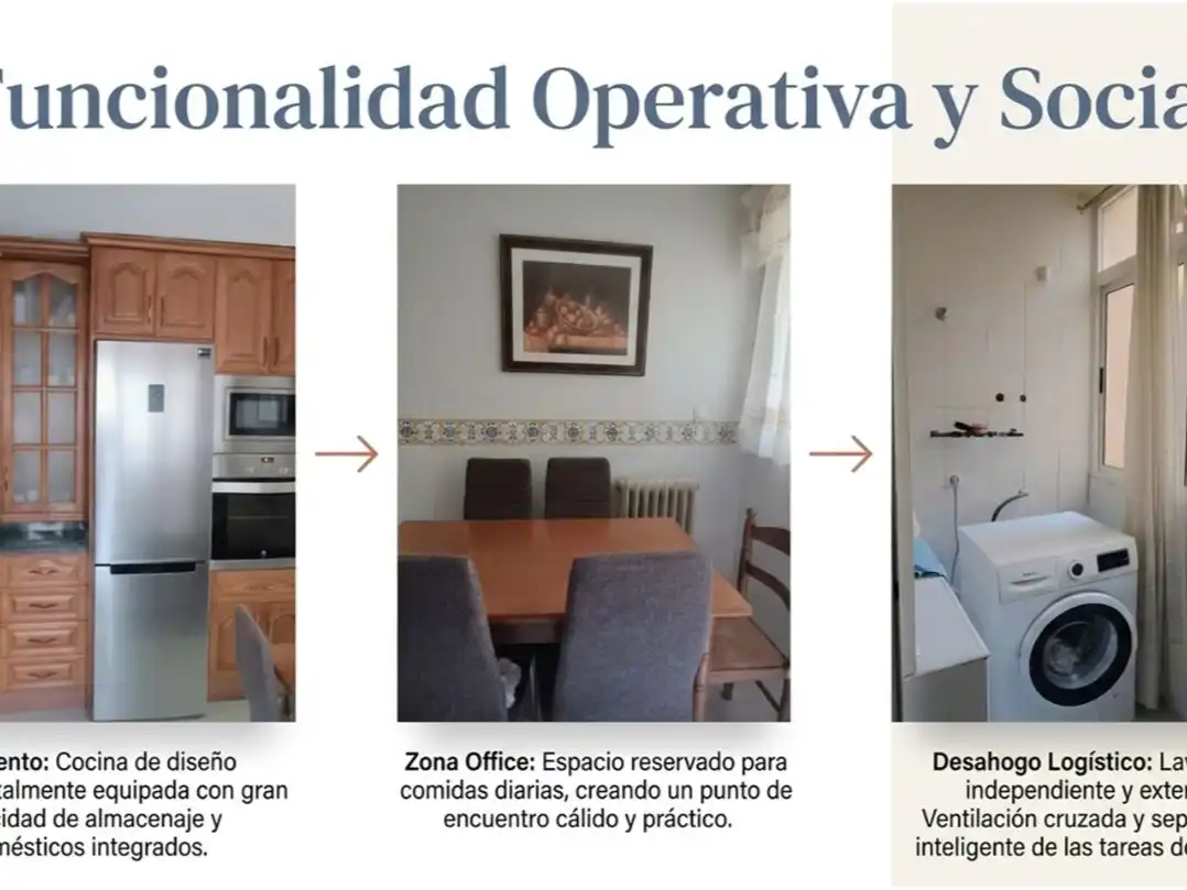 Flat for sale in Calle Plan Parcial 22, 5, Avda. Federico Garcia Lorca - Nueva Estación Autobuses Flat for sale in Granada with Air Conditioner, Heating and Furnished