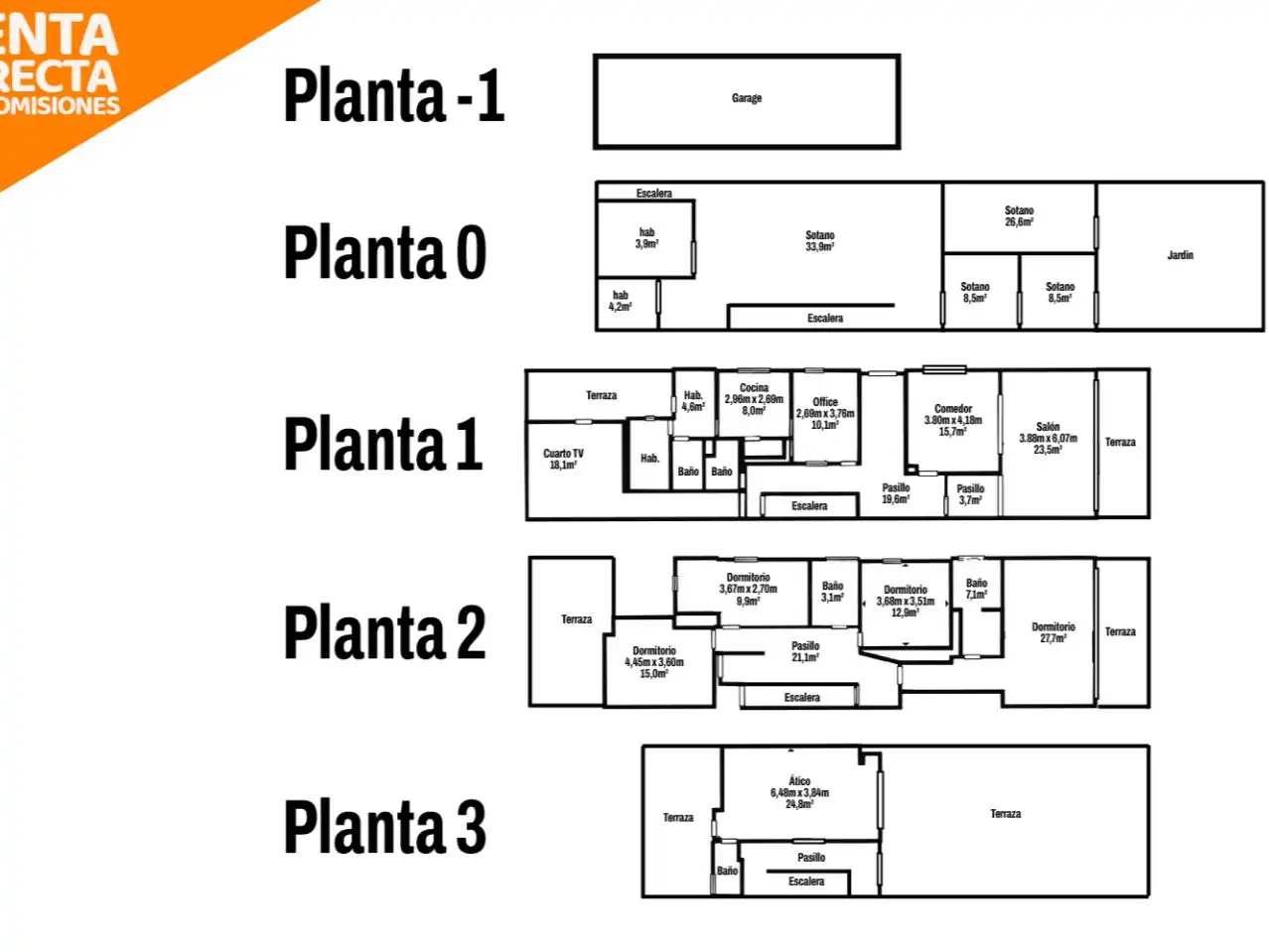 Piso en venta en Calle Teniente C Castillo Olivares, 4, Altavista - Don Zoilo Piso en venta en Las Palmas de Gran Canaria con Jardín privado, Parquet y Terraza