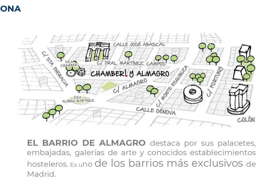 Exterior view of Flat for rent in  Madrid Capital  with Air Conditioner and Balcony