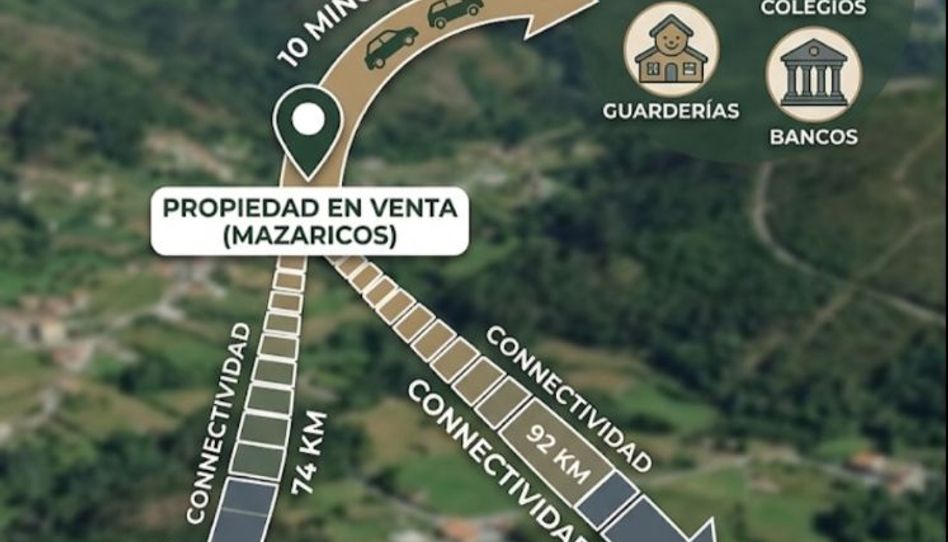 Haus oder Chalet zur Miete in Campelo, 10, Malpica de Bergantiños, A Coruña - Bild 1 Foto 1 von Haus oder Chalet zur Miete in Campelo, 10, Malpica de Bergantiños, A Coruña