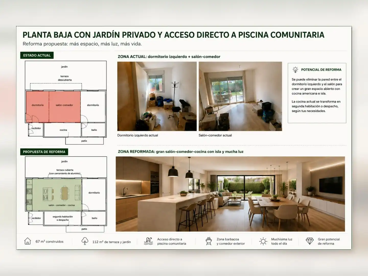 Wohnung zum Verkauf in L'Espirall Garten von Wohnung zum Verkauf in Vilafranca del Penedès mit Klimaanlage und Schwimmbad