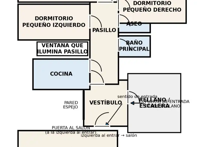Flat for rent in Calle Pintor Picasso, 11, Centro