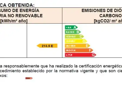 Piso en venta en Mendigain Kalea, 40, Loiola
