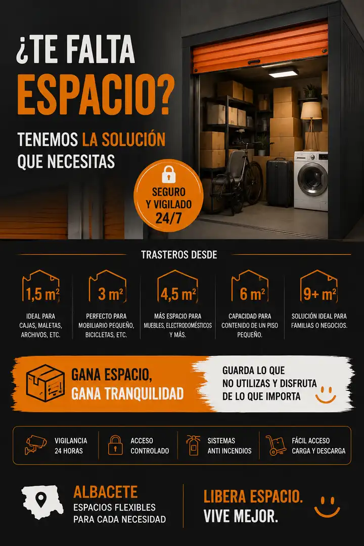 Traster de lloguer a Calle C, 66, Pedanías - Extrarradio Aparcament de Traster de lloguer en Albacete