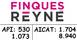 Inmuebles FINQUES REYNÉ (API: 530, 1.073 - AICAT: 1.704, 8.940)