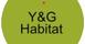 Properties Y&G