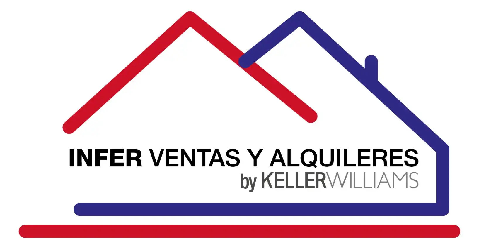 INFER VENTA Y ALQUILERES