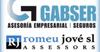 Immobles Gabser – Romeu Jove