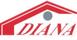 Properties DIANA FINQUES