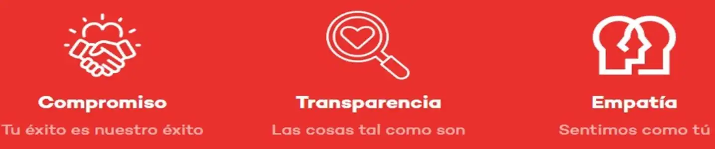 Comprarcasa Portalhome