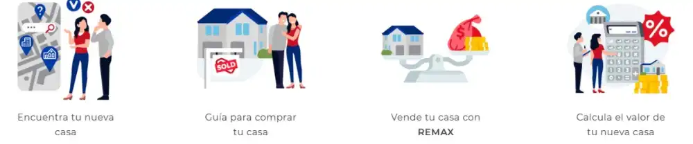 REMAX VEGA