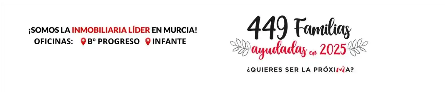 Inmobimurcia